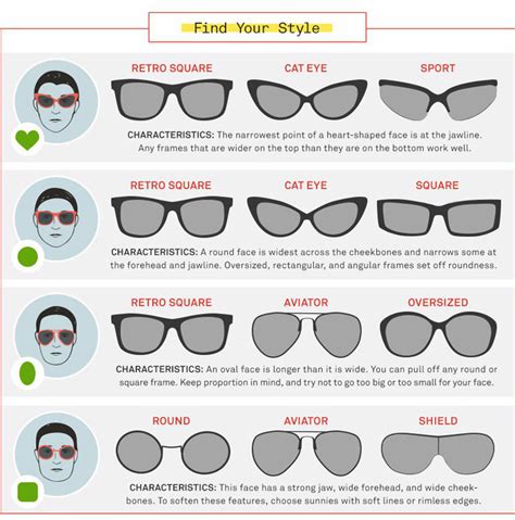 Sunglasses: Find Cool Shades To Frame Any Face 